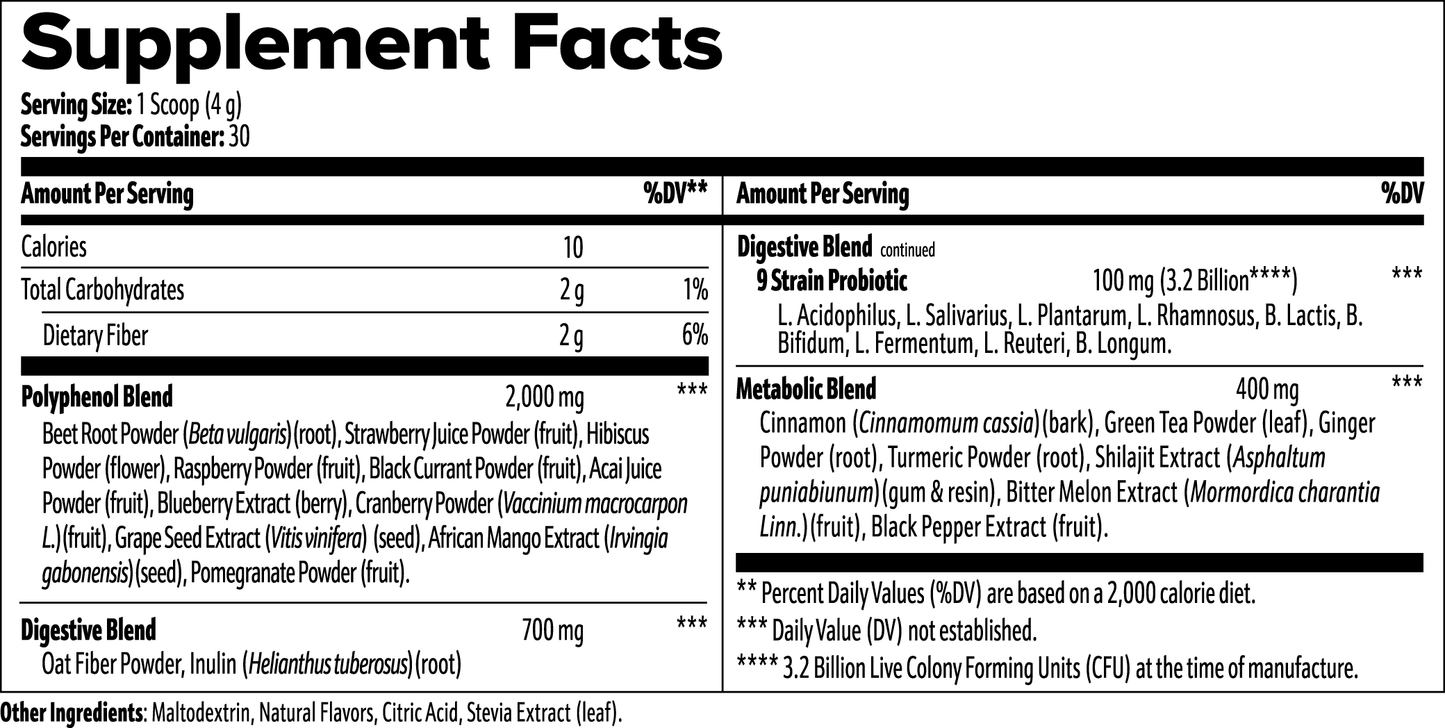 SUPERFOODS DAILY ANTIOXIDANTS